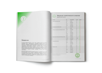 MyGenetics, ДНК-тест MyImmunity/Иммунитет - Иммунитет и защита