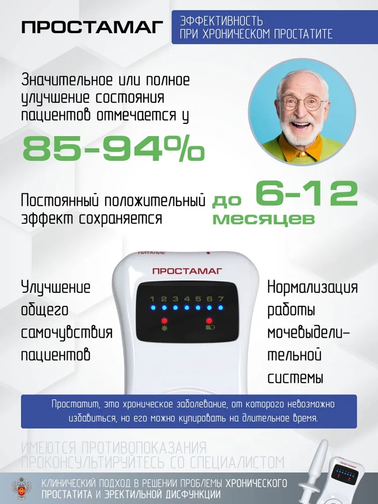 Selfdocs, урологический аппарат Простамаг при простатите, аденоме простаты, при эректильной дисфункции у мужчин