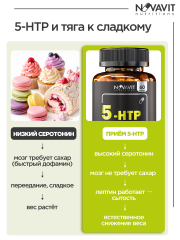 NOVAVIT nutritions, 5-HTP + глицин + L-орнитин + В6, капсулы, 60 шт.