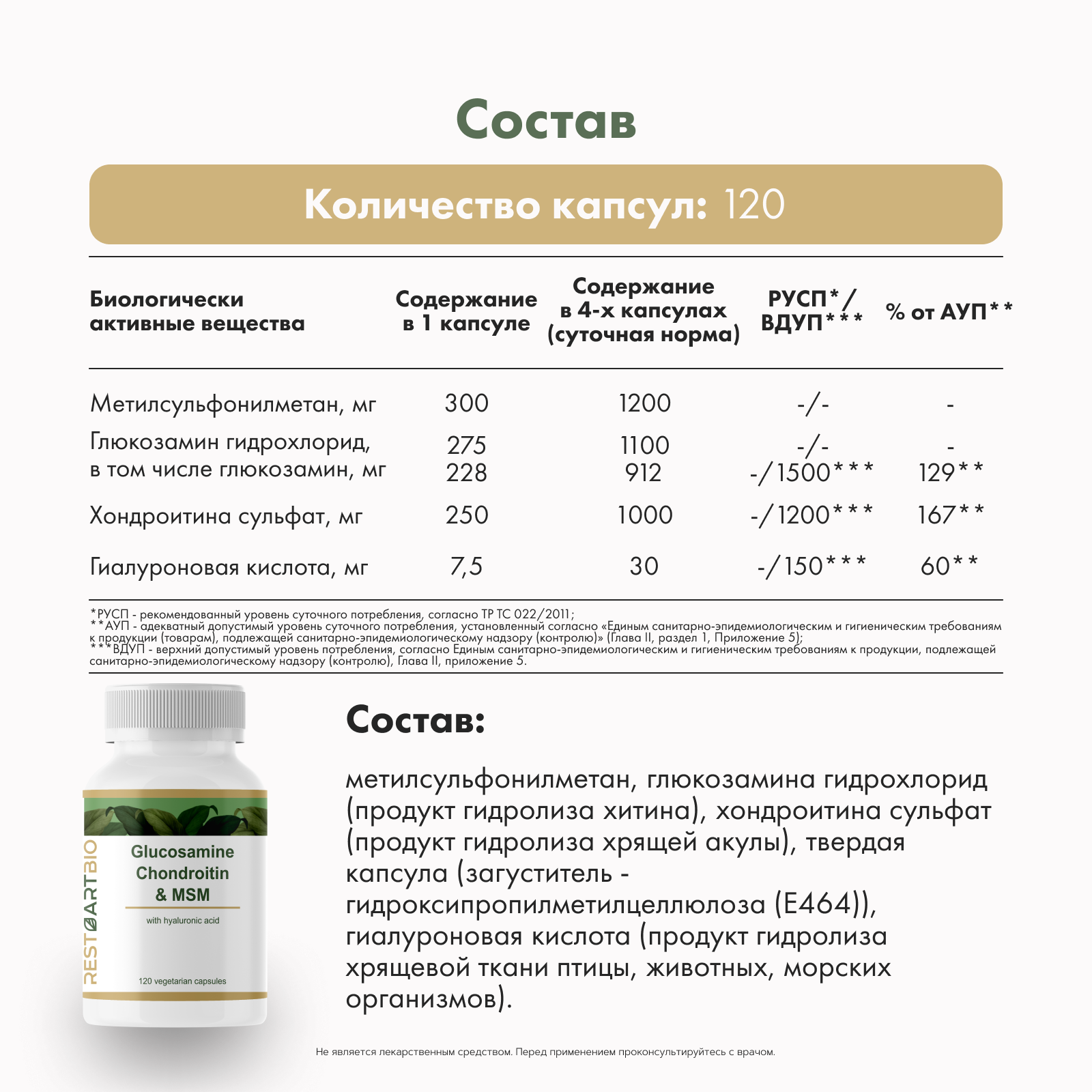 RestartBio, Глюкозамин, хондроитин и МСМ, капсулы, 120 шт.