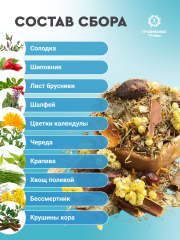 Правильные травы, Лимфодренажный сбор, 10*10 г