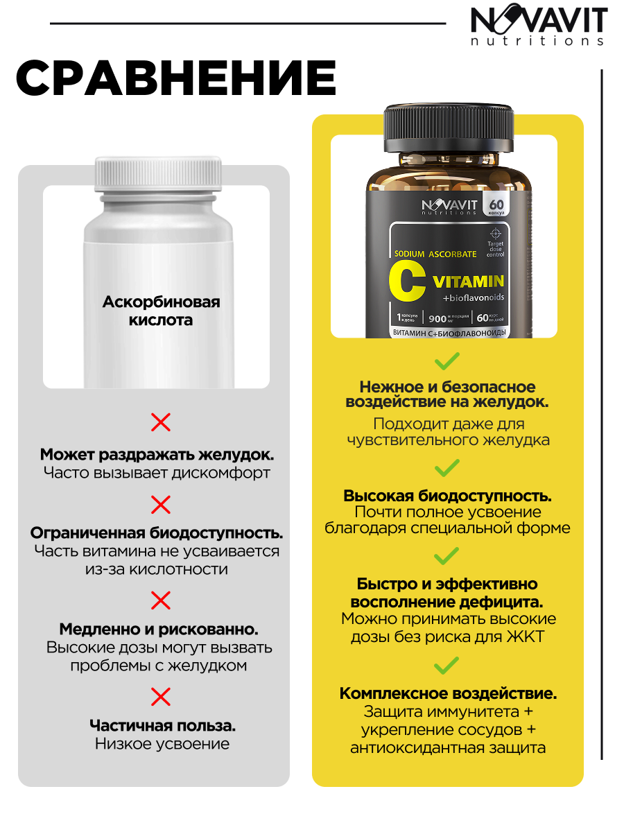 NOVAVIT nutritions, Витамин С + биофлавоноиды, капсулы, 60 шт.