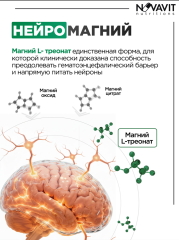NOVAVIT nutritions, Магний (L-треонат), капсулы, 90 шт.