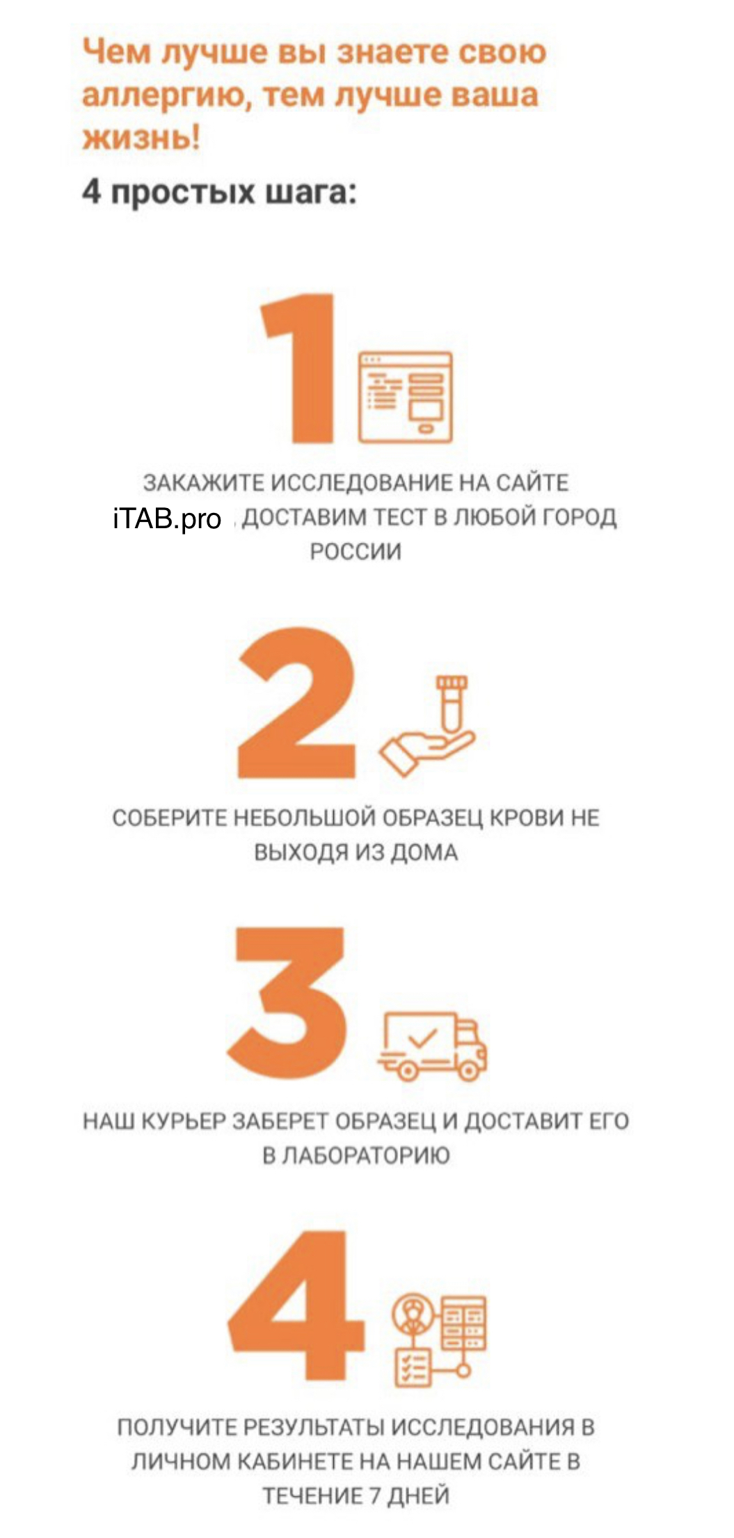 AREAL, Аллергологический паспорт (молекулярная диагностика аллергии), 1 тест