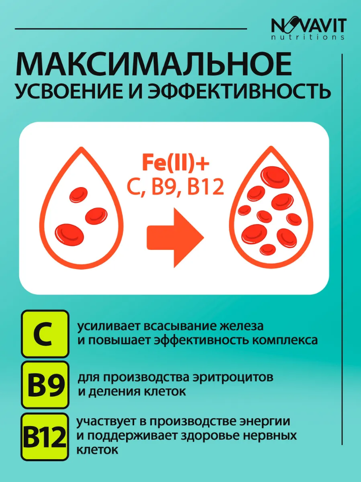 NOVAVIT nutritions, Железо (хелат) + витамины C, B9, B12, капсулы, 90 шт.