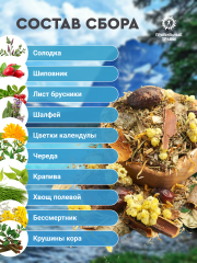 Правильные травы, Лимфодренажный сбор, 100 г