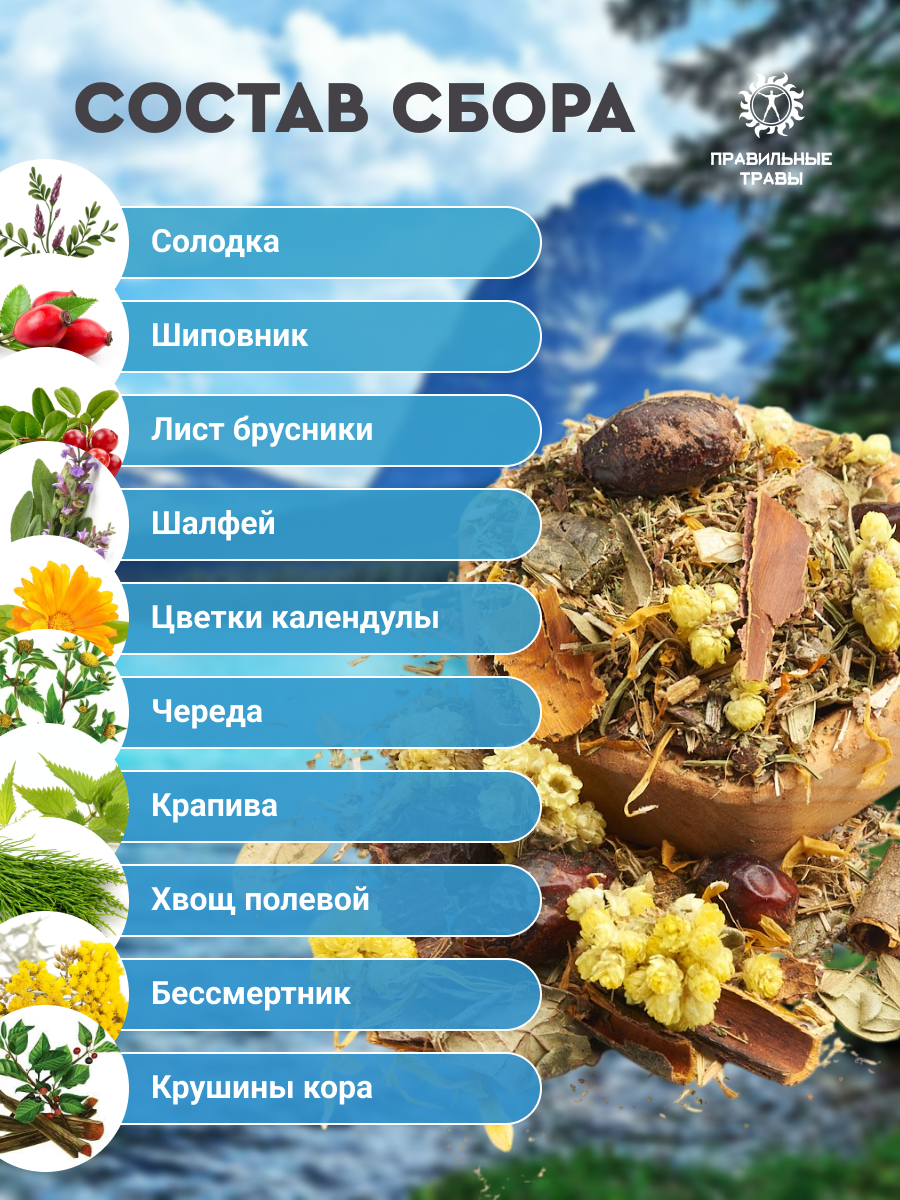 Правильные травы, Лимфодренажный сбор, 100 г