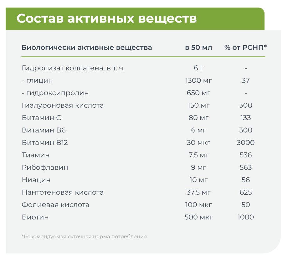 BioExpert, Вкусный коллаген (ананас), шоты, 12х50 мл