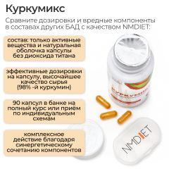 NMDIET, Куркумикс, капсулы, 90 шт.
