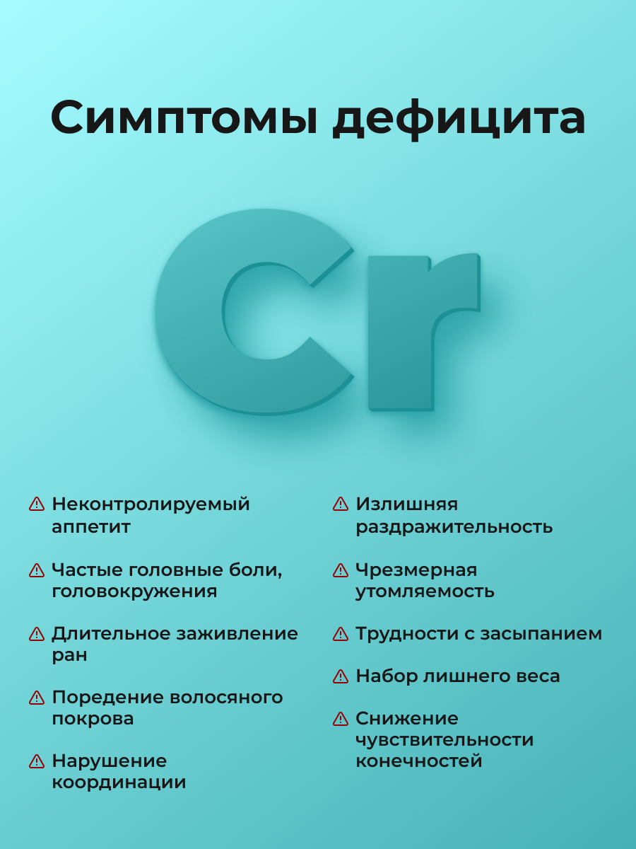 ENBIO, Хром (пиколинат), для похудения, капсулы, 90 шт.