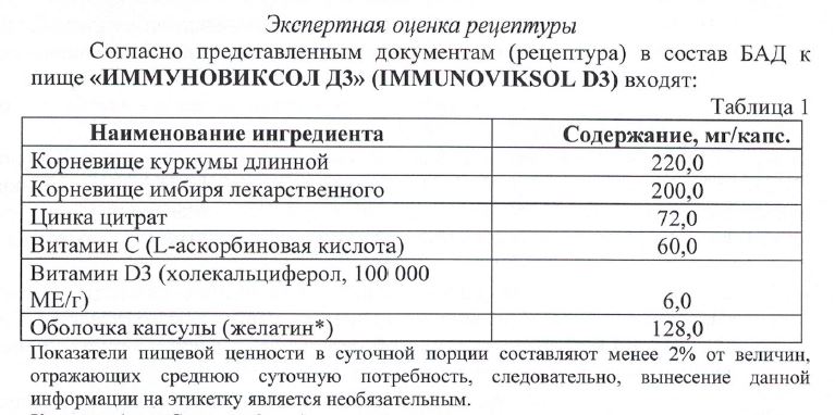 ФарХимТек, Таксифолин Реавиксол (Дигидрокверцетин), капсулы, 60 шт.