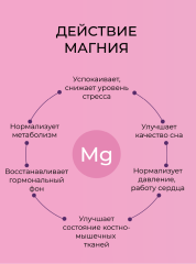 Magnesium Therapy, Успокаивающее магниевое масло для тела «Magnesium Therapy TOTAL de-stressed» (с маслом французской лаванды и экстрактом арники), 125 мл