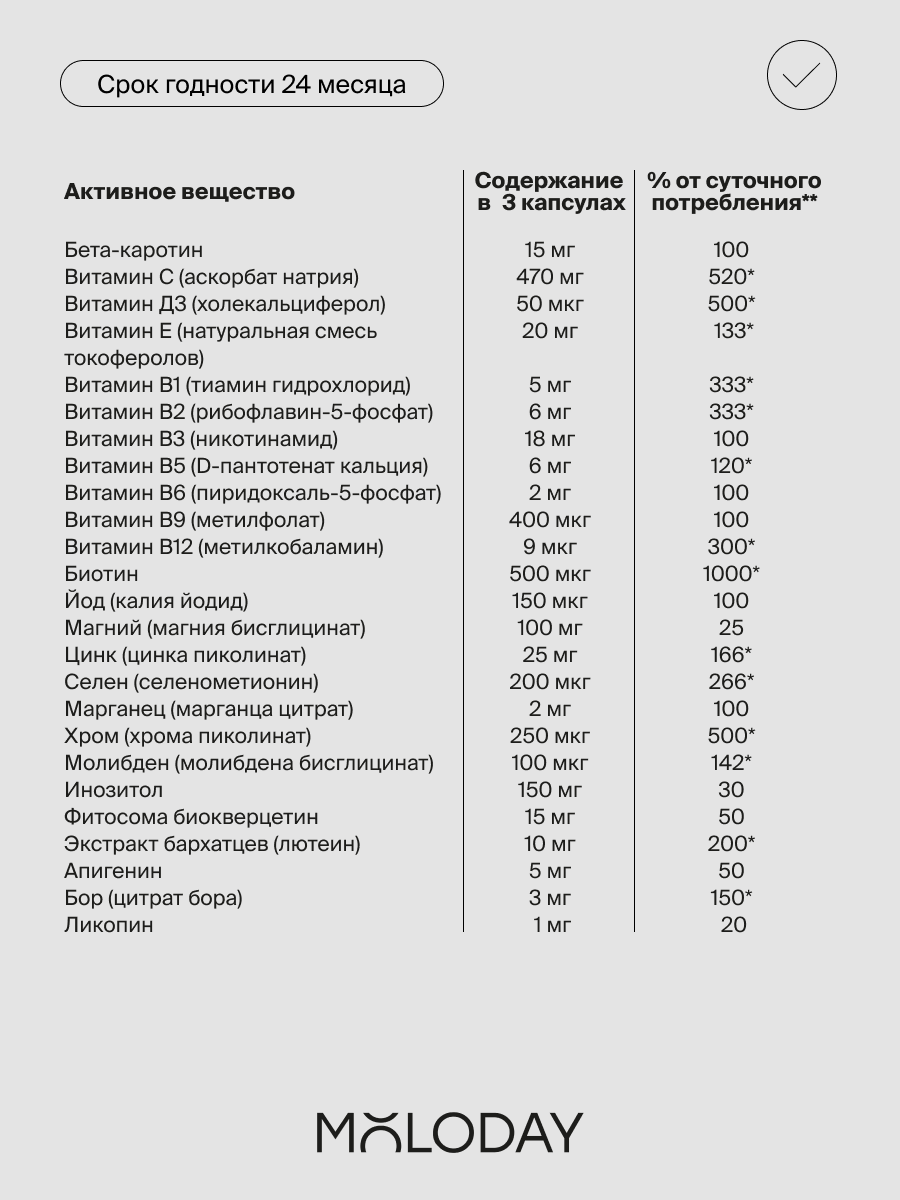 MOLODAY, Комплекс для мужчин, 60 капсул.