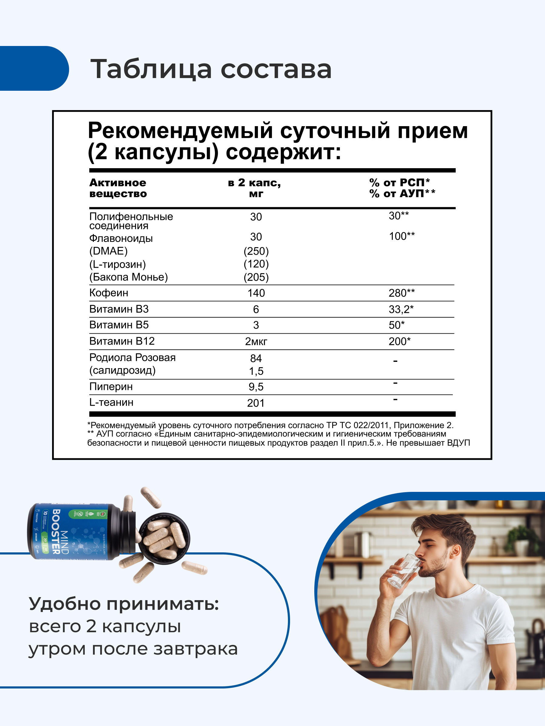 Nooteria Labs, MindBooster (ноотропный комплекс), капсулы, 40 шт.