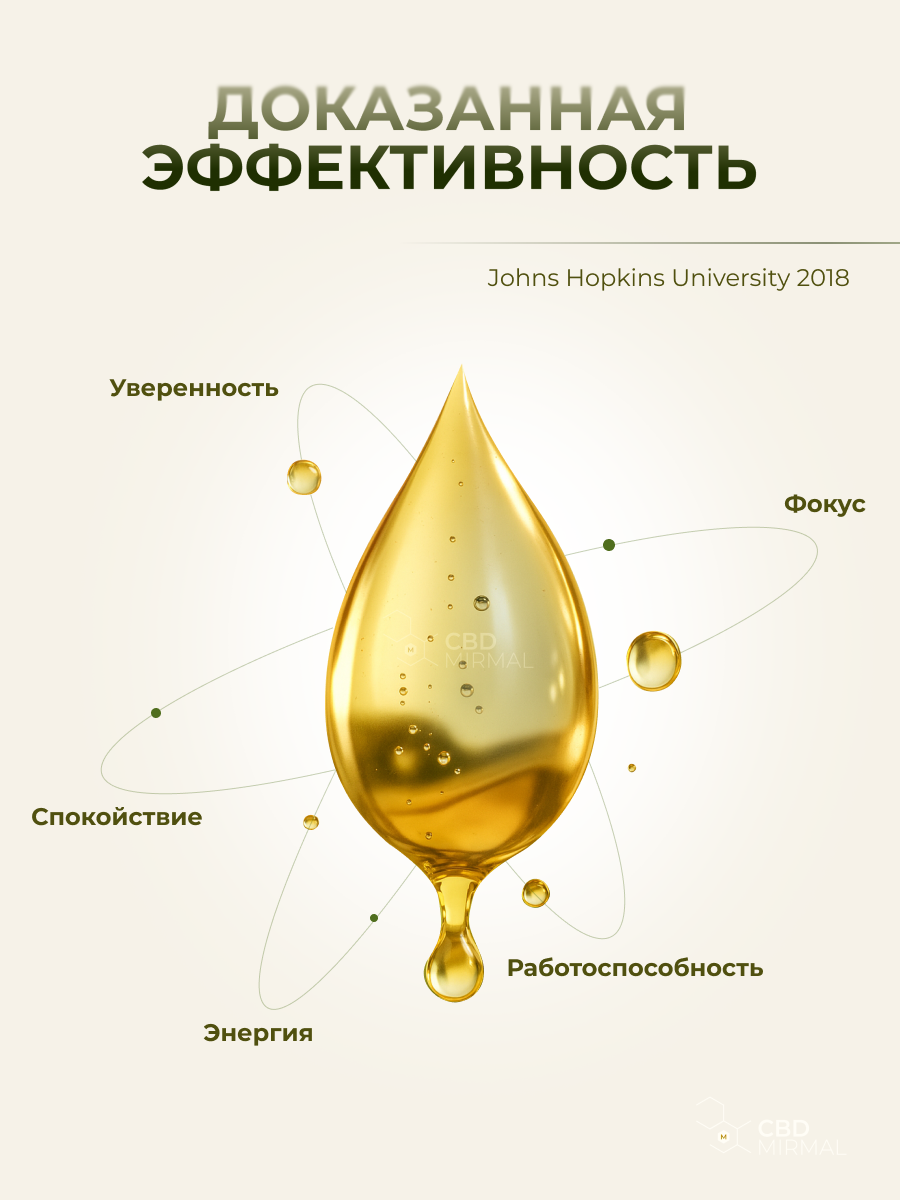 Mirmal CBD, Масло CBD 30% (изолят КБД), жидкость, 30 мл