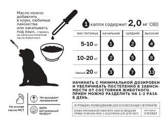 MotherPlant, CBD масло для животных 5% «Изолят» (без привкуса), жидкость, 30 мл