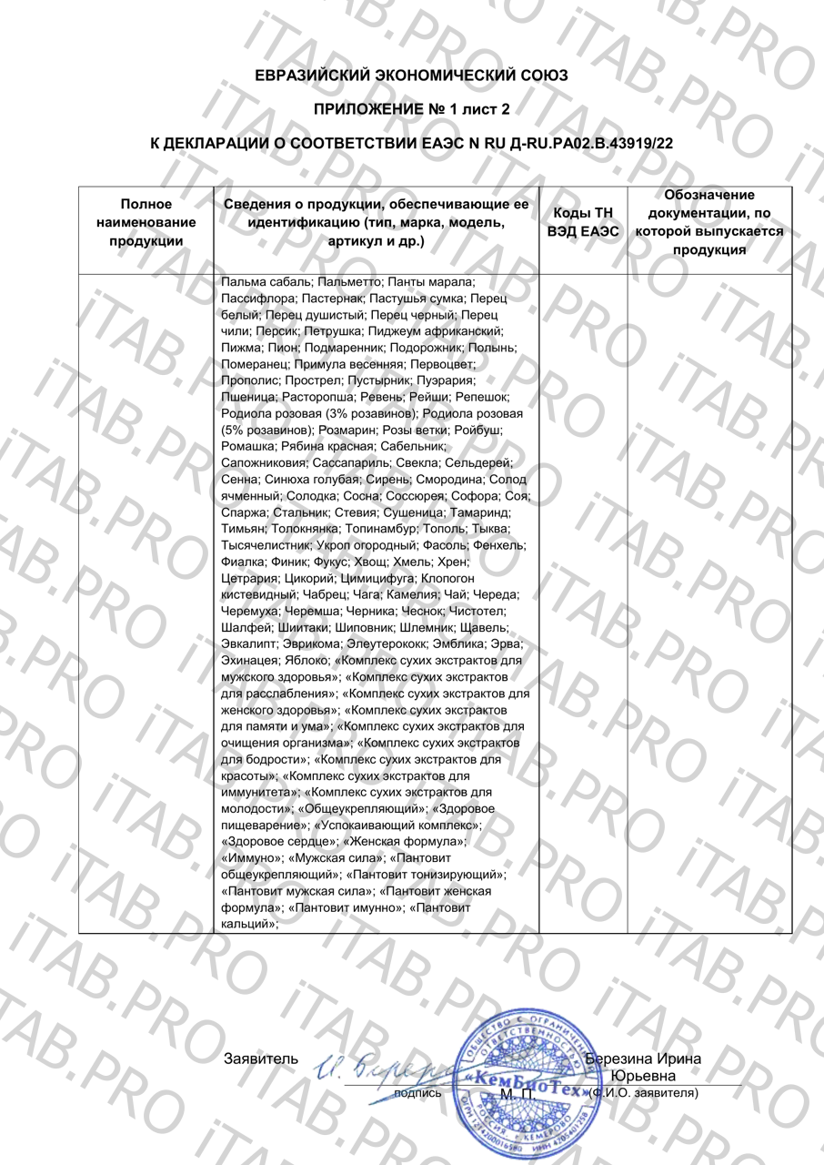 SIBVIO, Родиола розовая (5%), капсулы, 60 шт.