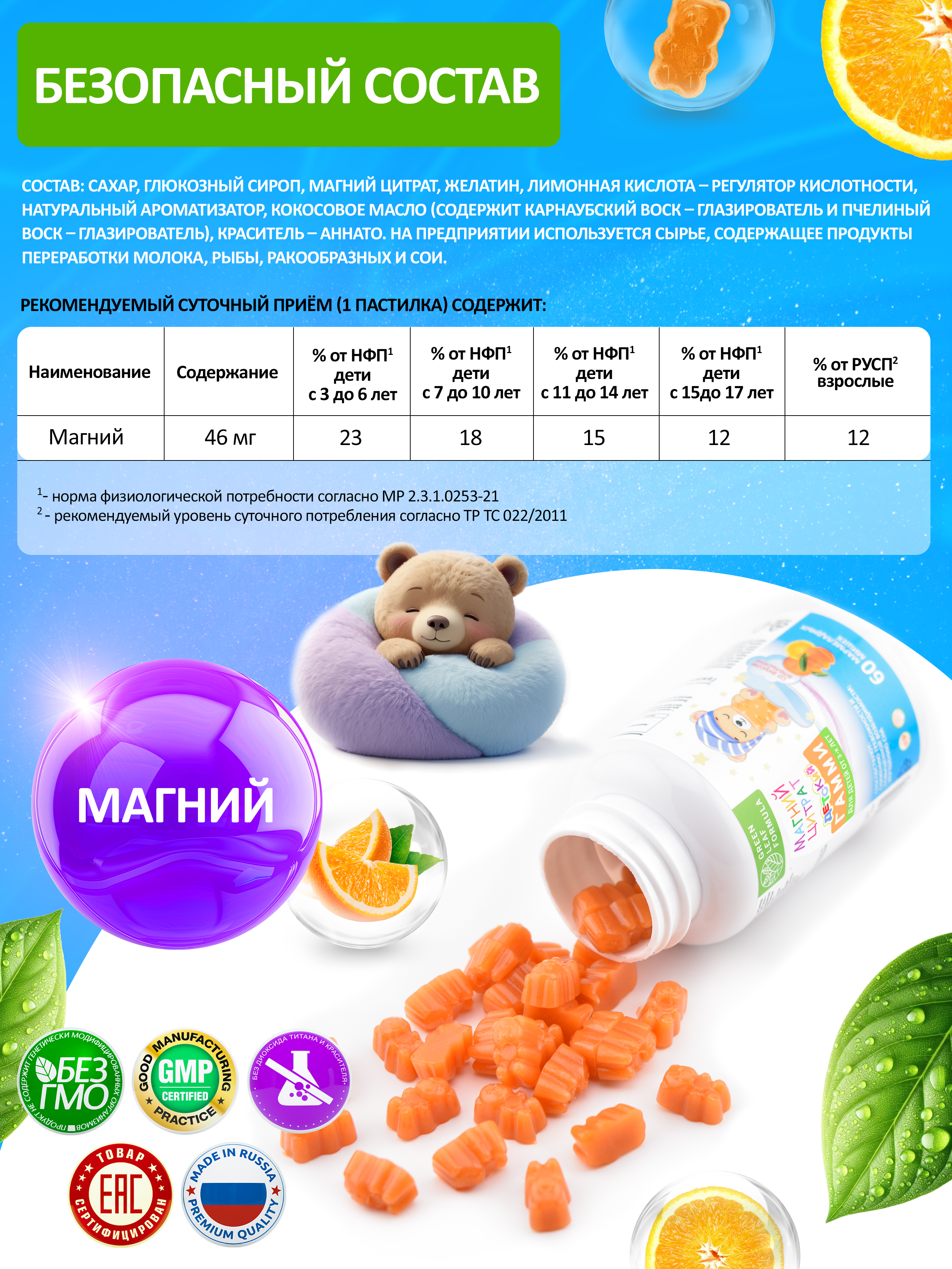 Green Leaf Formula, Детский магний (цитрат), со вкусом апельсина, пастилки, 60 шт.