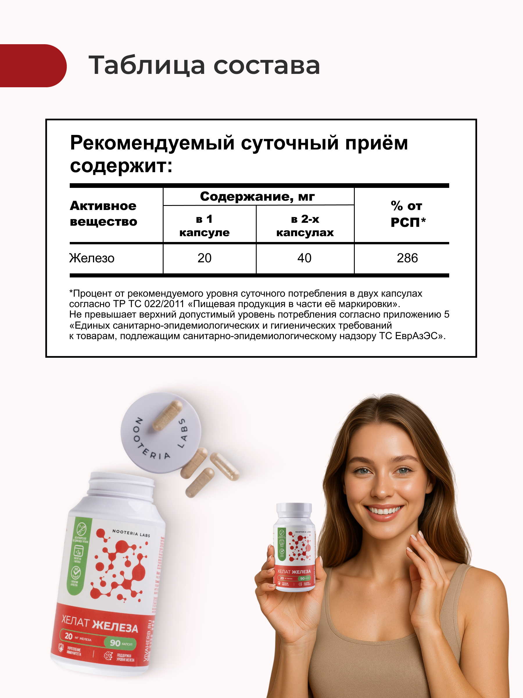 Nooteria Labs, Железа Хелат PRO (бисглицинат), капсулы, 90 шт.