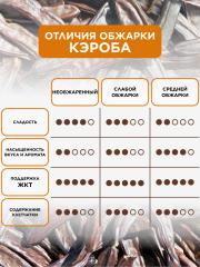Yappi, Кэроб средней обжарки, 500 г