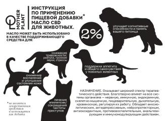 MotherPlant, CBD масло для животных 2% «Изолят» (без привкуса), жидкость, 30 мл