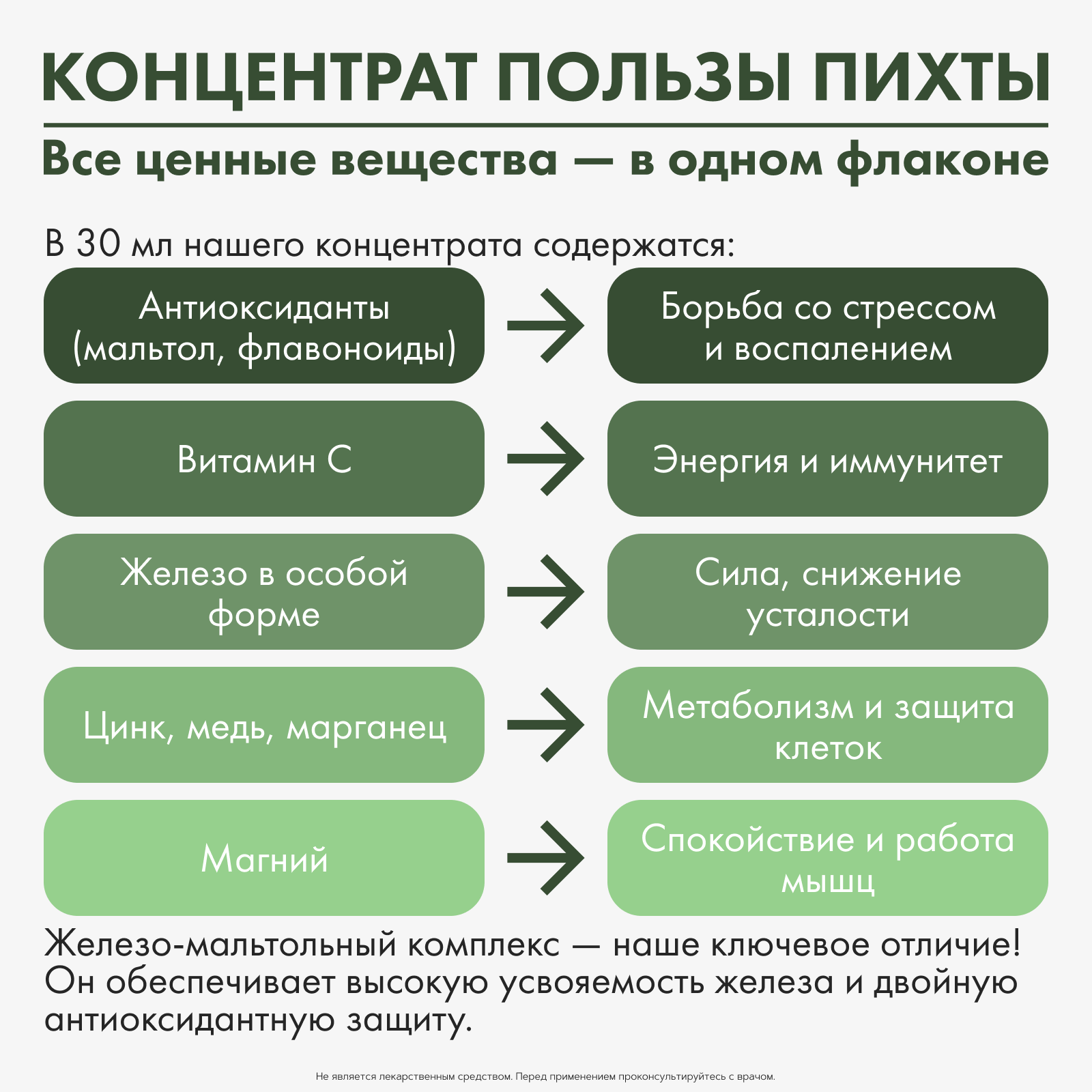 Restartbio, Клеточный сок пихты сибирской, жидкость, 30 мл
