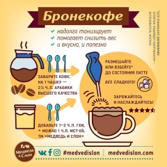 Медведь и Слон, БРОНЕкофе молотый, 250 г