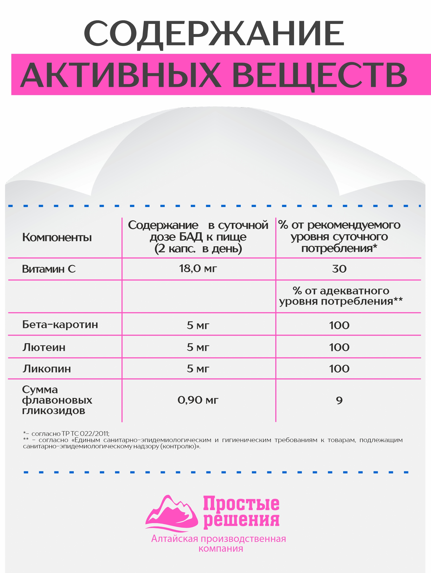 Алтай Простые решения, Концентрат «Зрение» с лютеином, ликопином и бета каротином, с экстрактом плодов черники, капсулы, 60 шт.