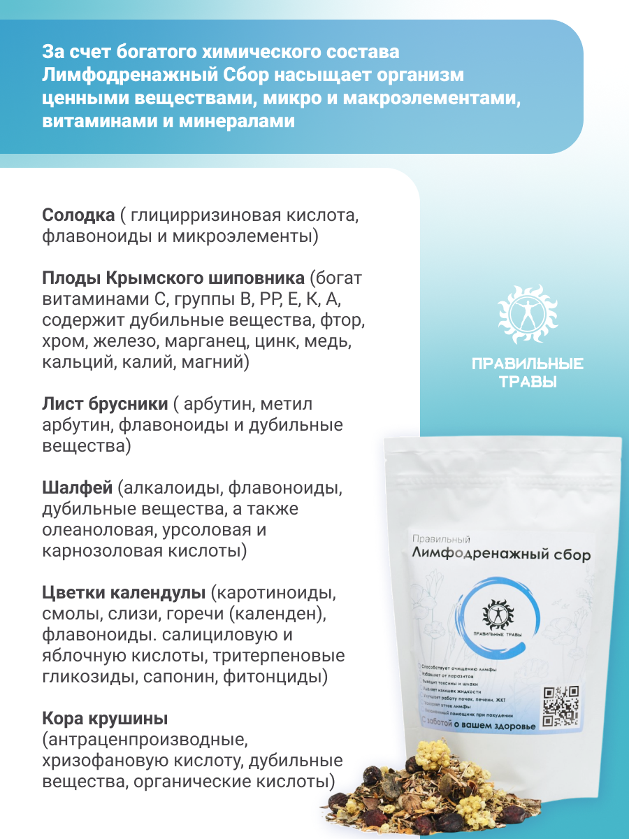 Правильные травы, Лимфодренажный сбор, 10*10 г