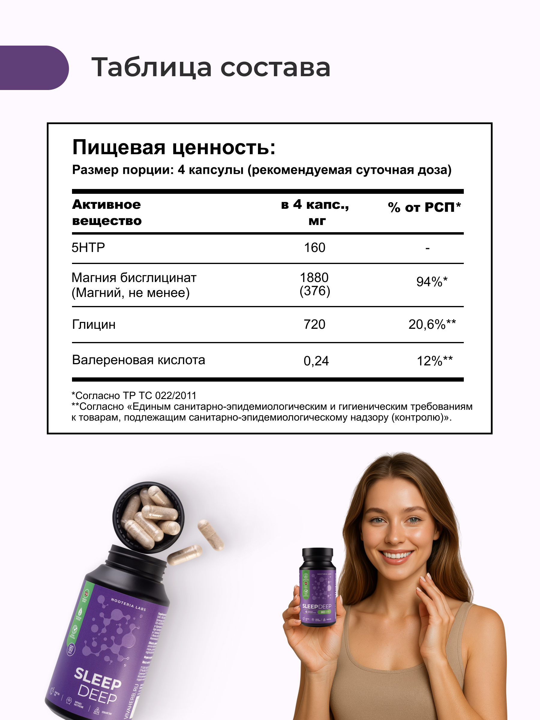 Nooteria Labs, Sleep Deep Магний бисглицинат + комплекс для сна, капсулы, 80 шт.