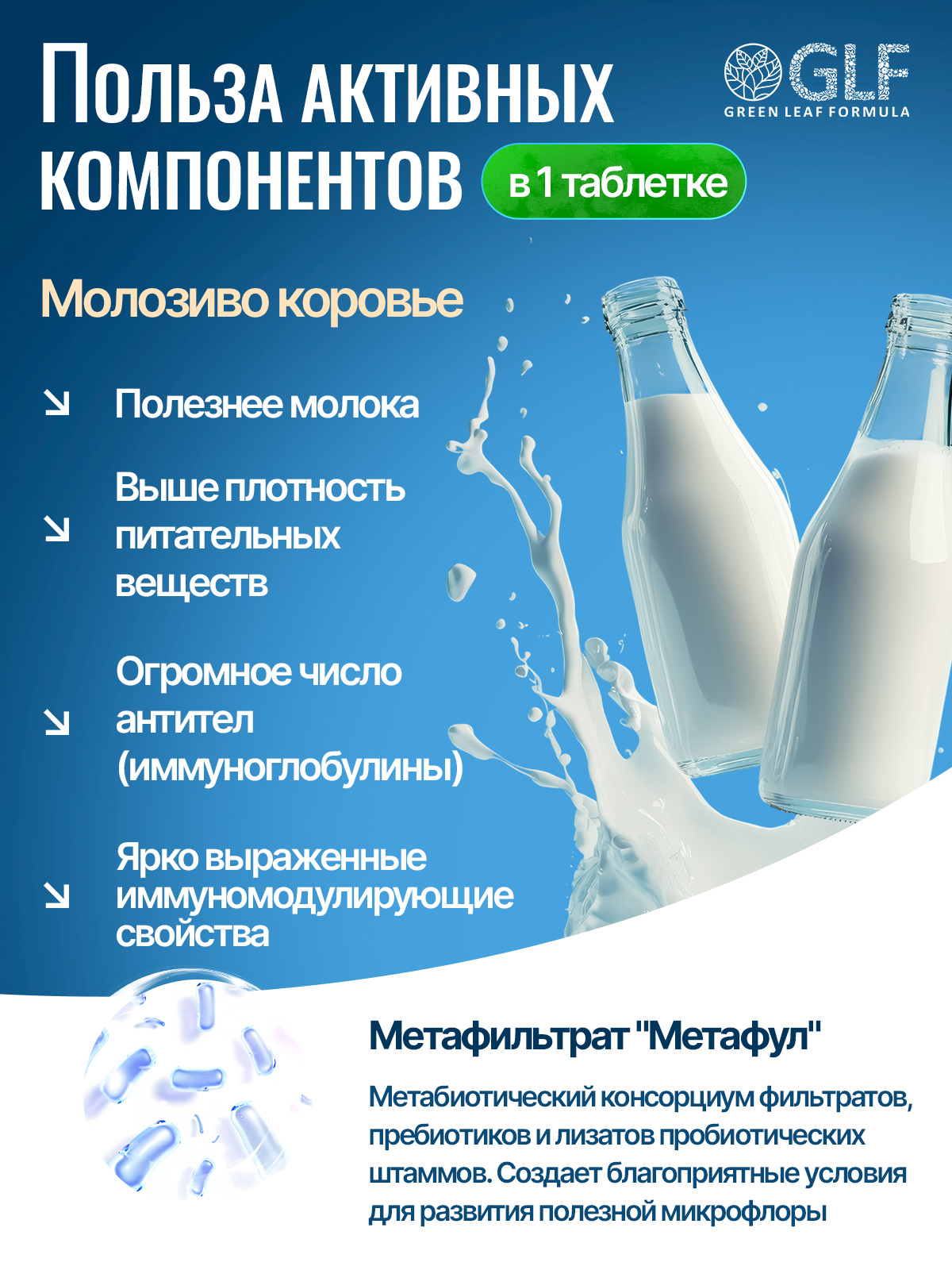 Green Leaf Formula, Колострум (молозиво коровье), со вкусом клубники и банана, пастилки, 30 шт.