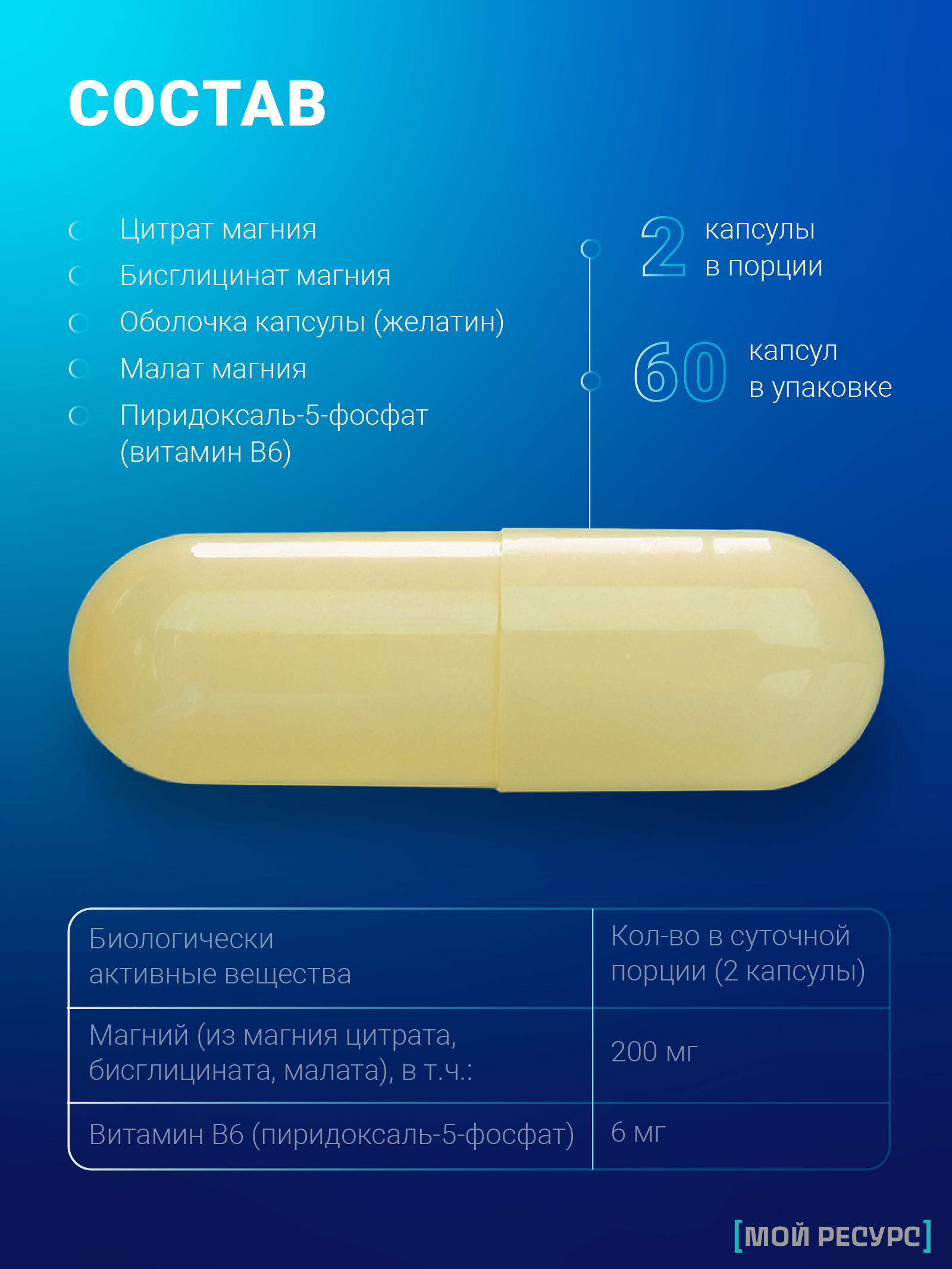 Мой ресурс, Магниевый комплекс и витамин B6 (P-5-P), капсулы, 60 шт.