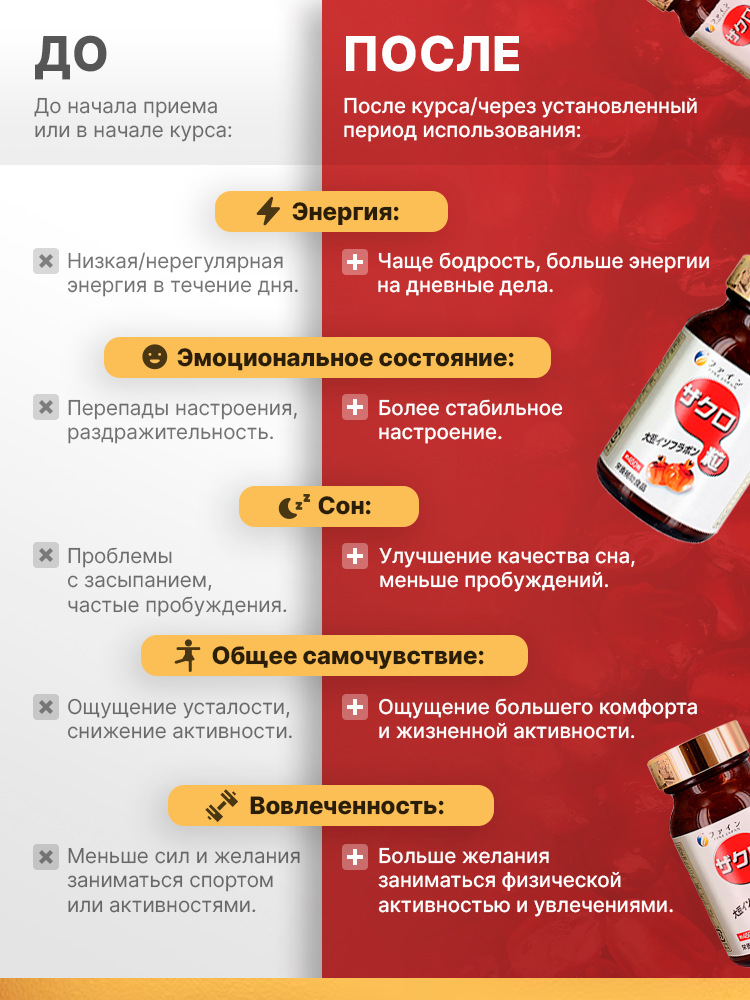 FINE, Гранат, фитоэстроген (при климаксе и менопаузе), таблетки, 450 шт.