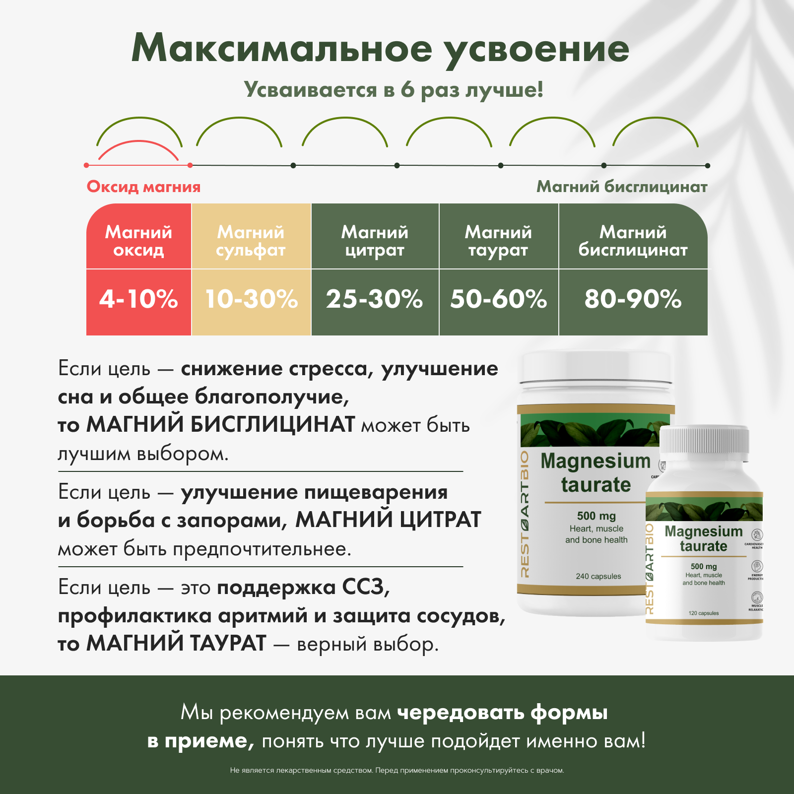 Restartbio, Магний (таурат), капсулы, 240 шт.