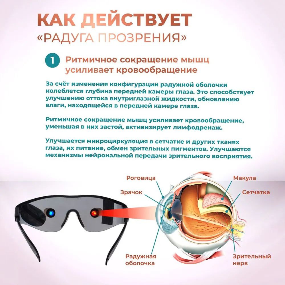 Selfdocs, Радуга прозрения аппарат офтальмологический, для лечения катаракты глаукомы зрения