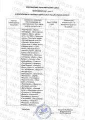 NaturalSupp, Глубаланс (глутатион), растительные капсулы, 60 шт.