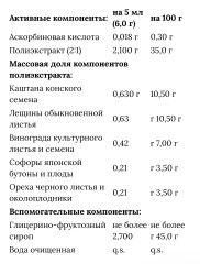 Vitauct, Веноспас Premium (для здоровья и легкости ног), раствор, 250 мл