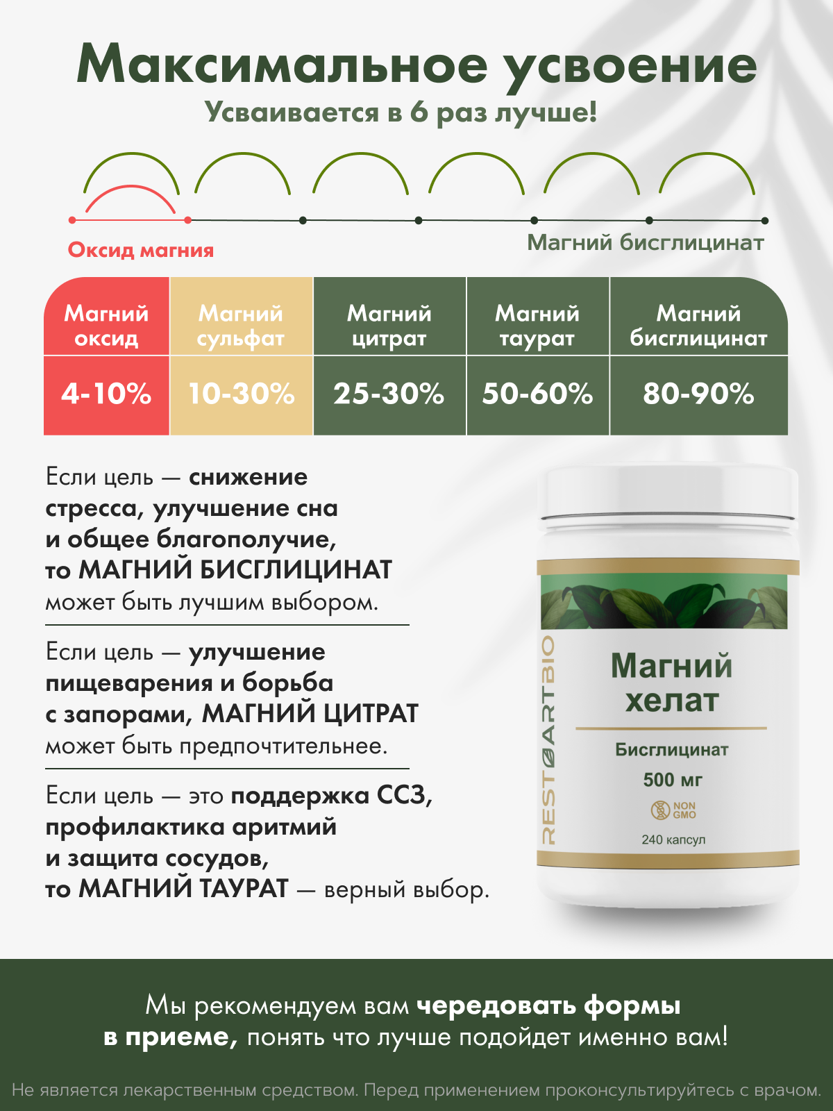 RestartBio, Магний (бисглицинат), капсулы, 240 шт.