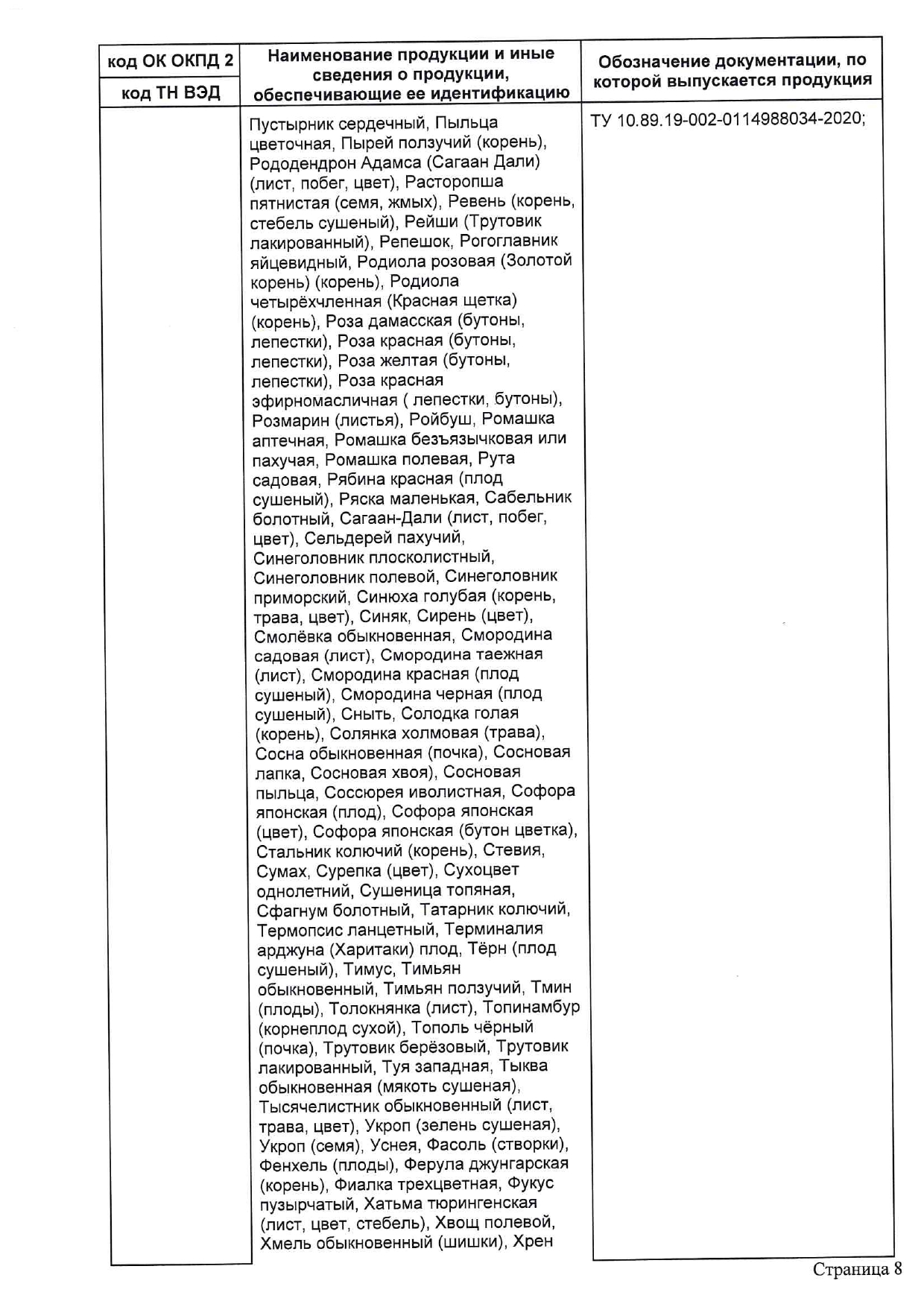 Правильные травы, Чабрец (тимьян), россыпь, 100 г