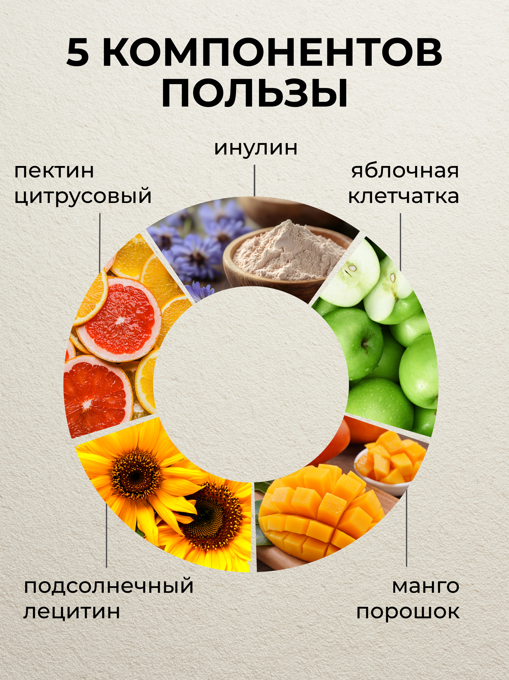 Yappi, Клетчатка для детей, со вкусом манго, порошок, 200 г