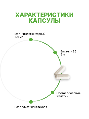 Supermins, Магний (цитрат) + B6 (P-5-P), капсулы, 60 шт.