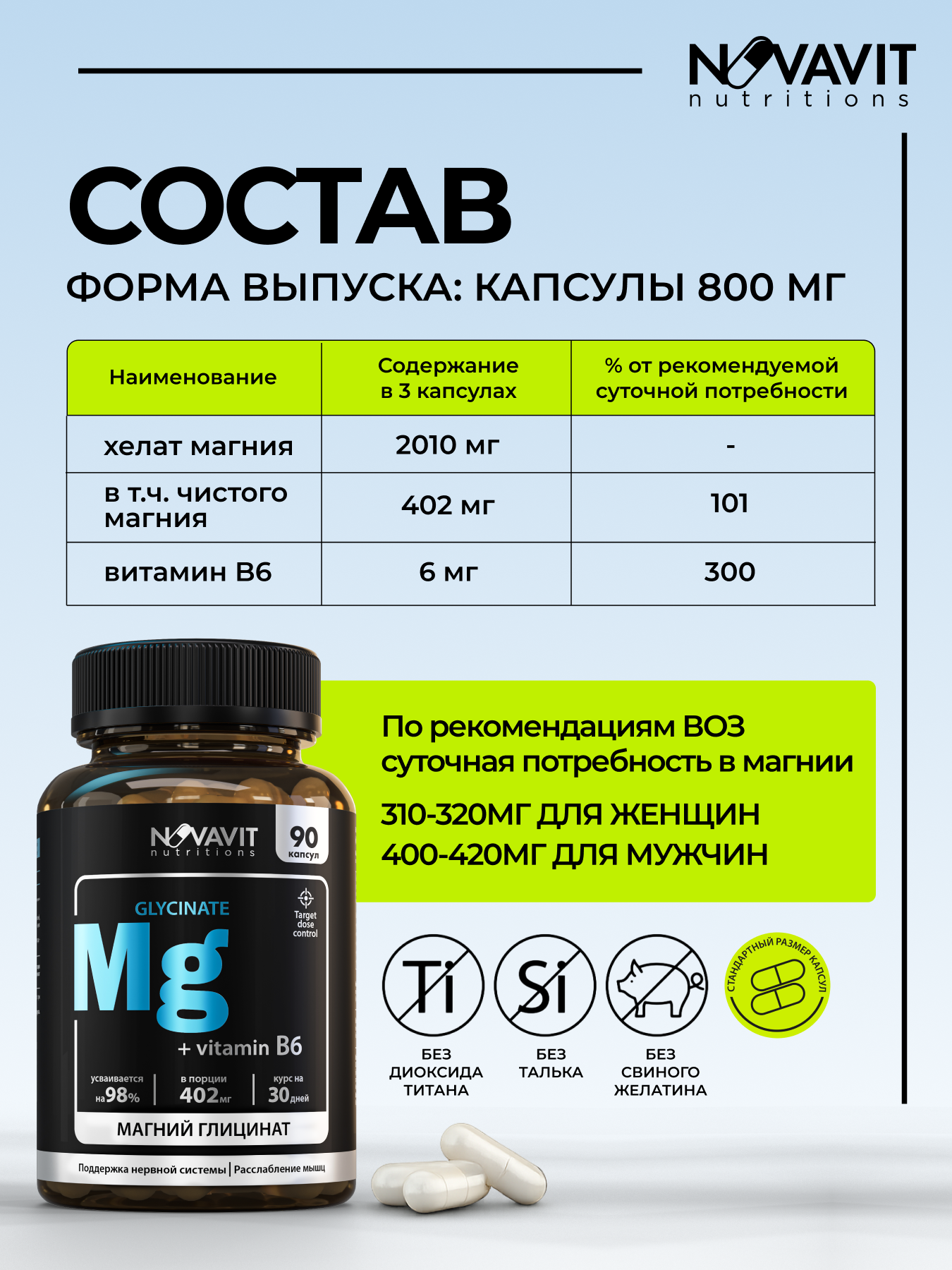 NOVAVIT nutritions, Магний (глицинат) + B6, капсулы, 90 шт.