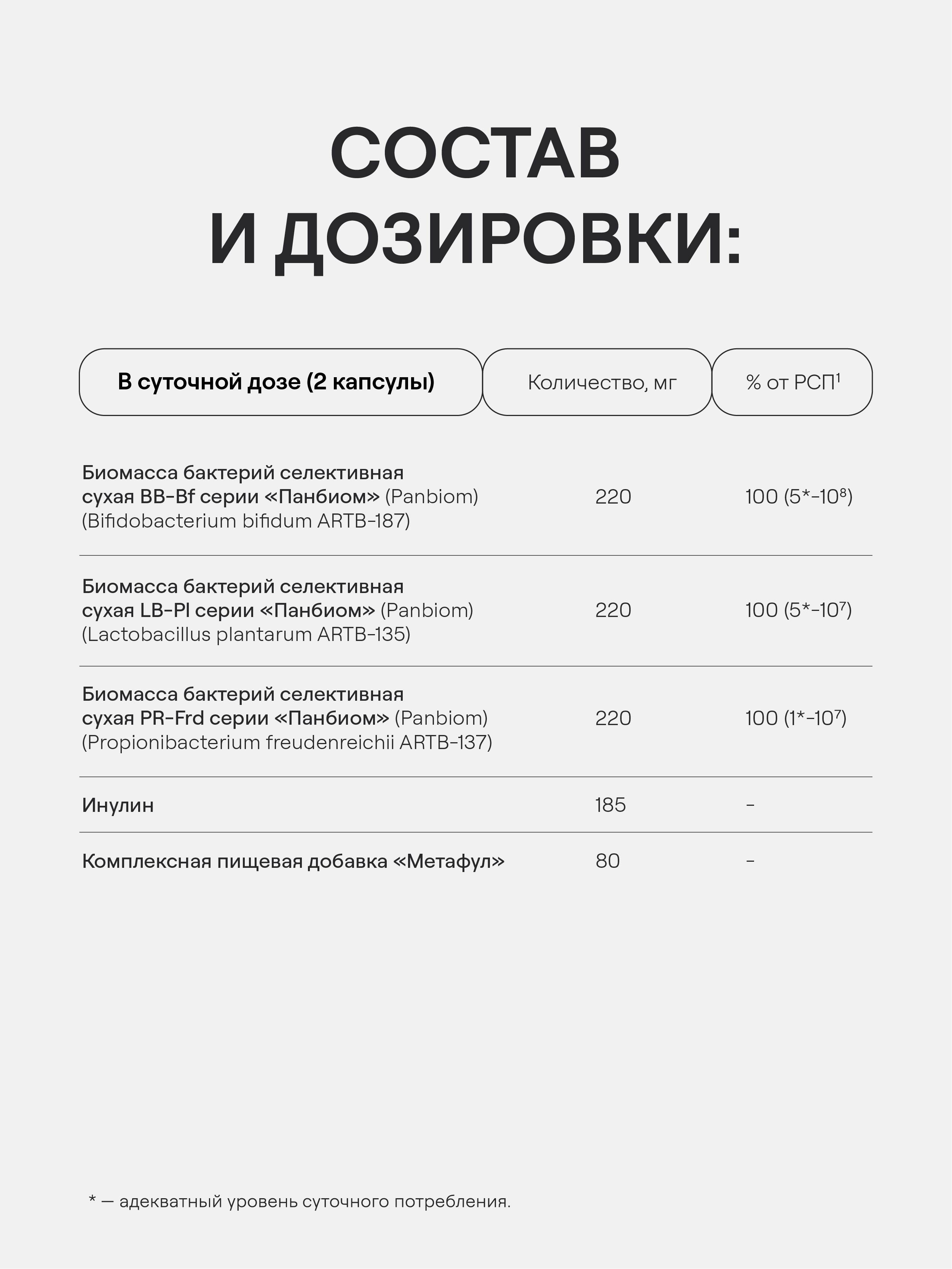 4FRESH HEALTH, Пробиотики, капсулы, 120 шт.