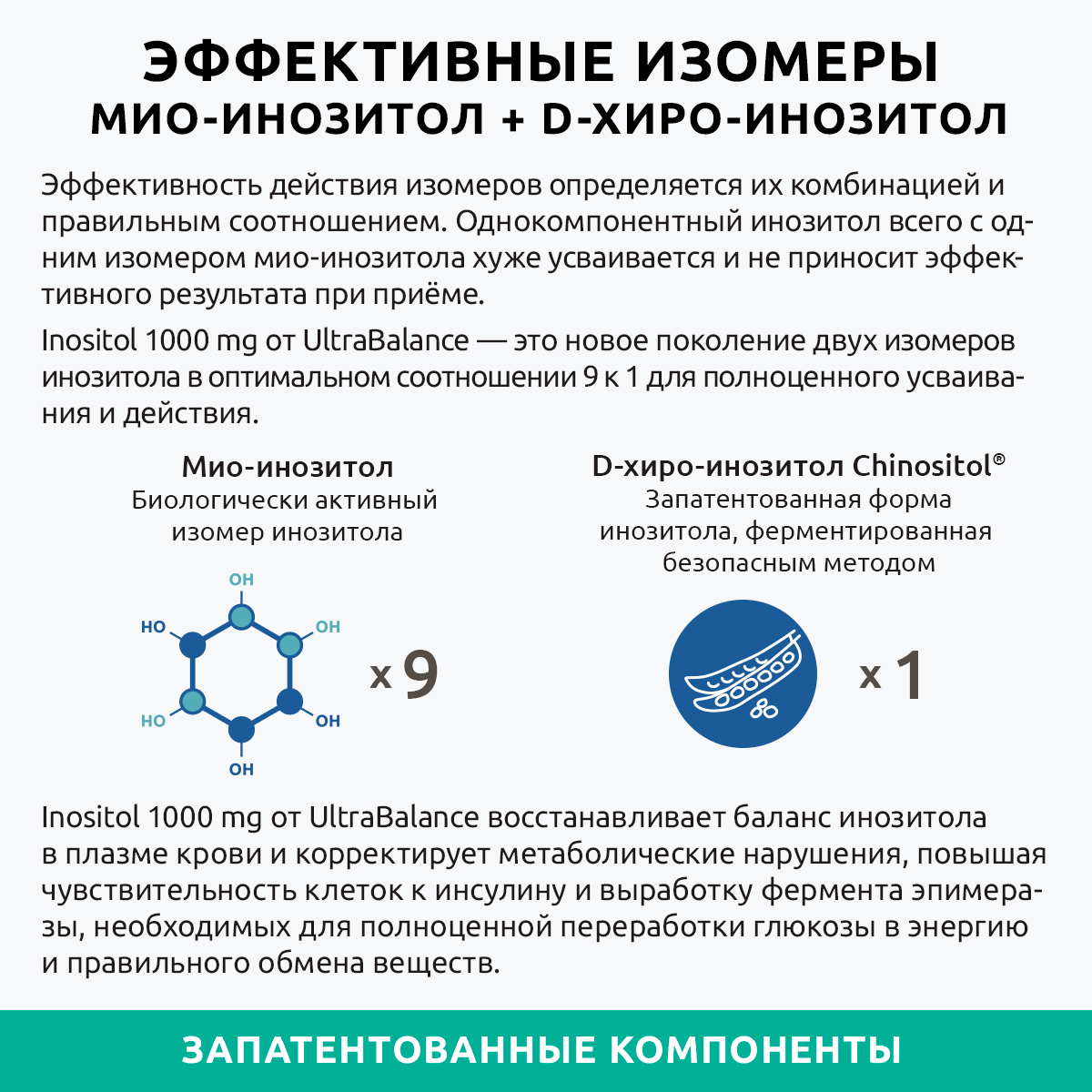 Ultrabalance, Инозитол (мио + d-хиро), капсулы, 60 шт.