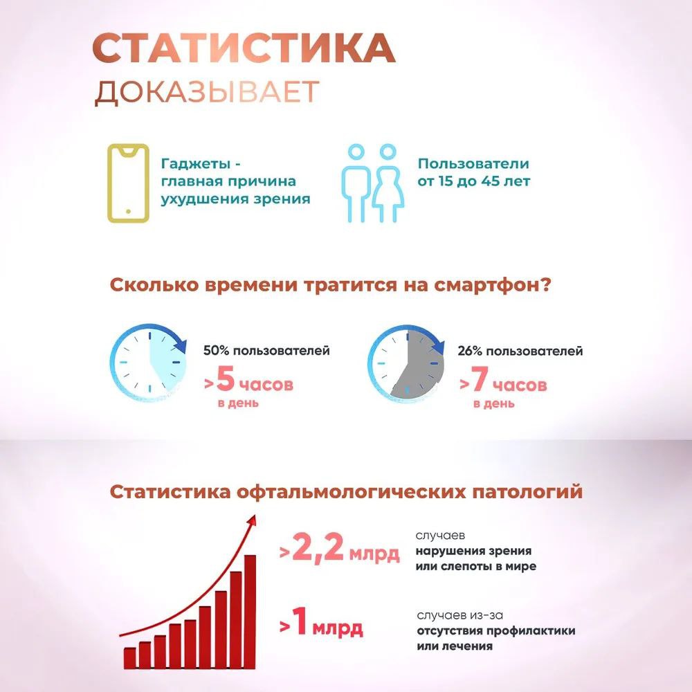 Selfdocs, Радуга прозрения аппарат офтальмологический, для лечения катаракты глаукомы зрения