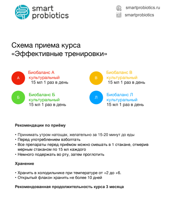 Smartprobiotics, Пробиотики, Курс «Восстановление кишечника»