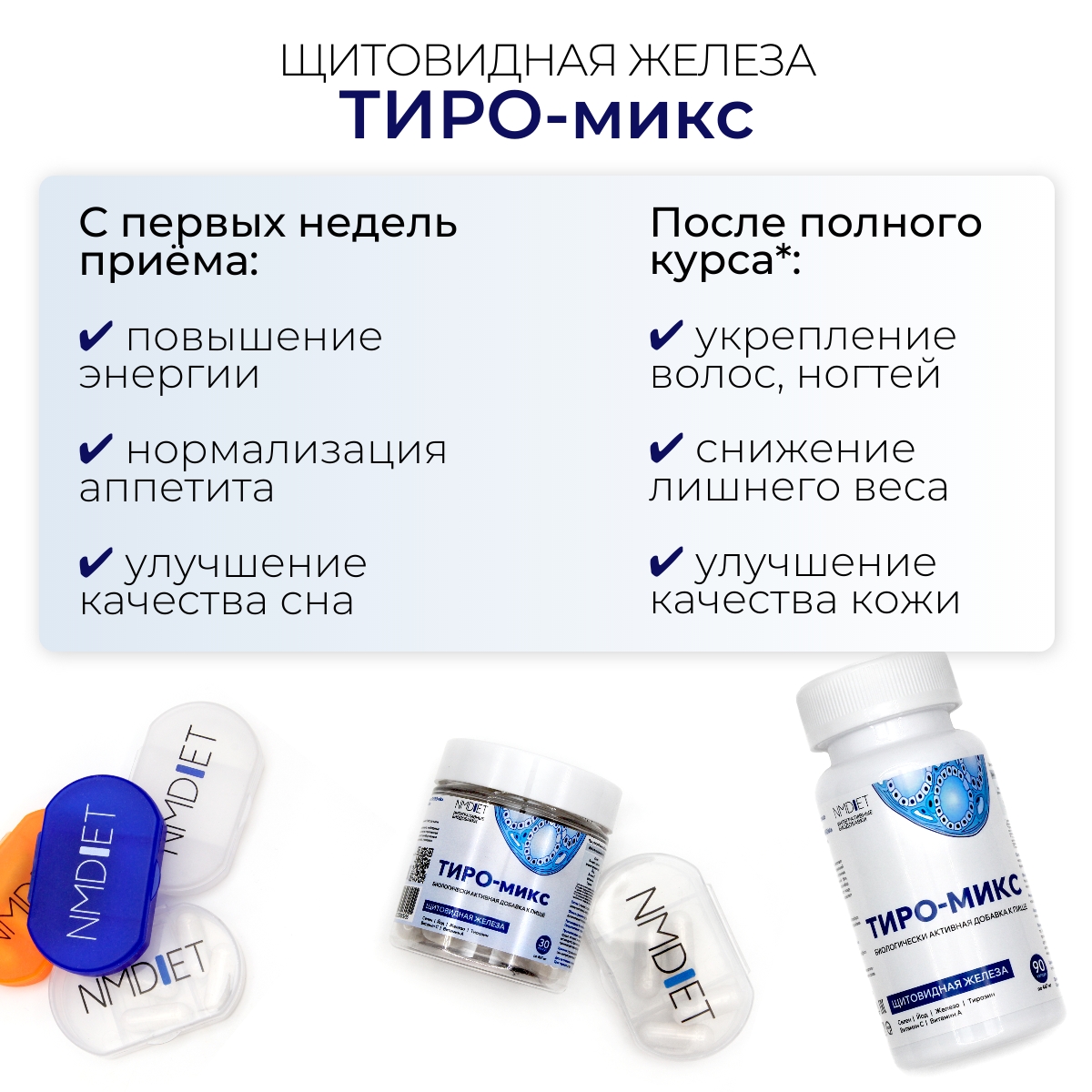 NMDIET, Тиро-микс (для щитовидной железы), капсулы, 90 шт.
