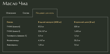 YaPriroda, Масло Чиа, капсулы, 120 шт.