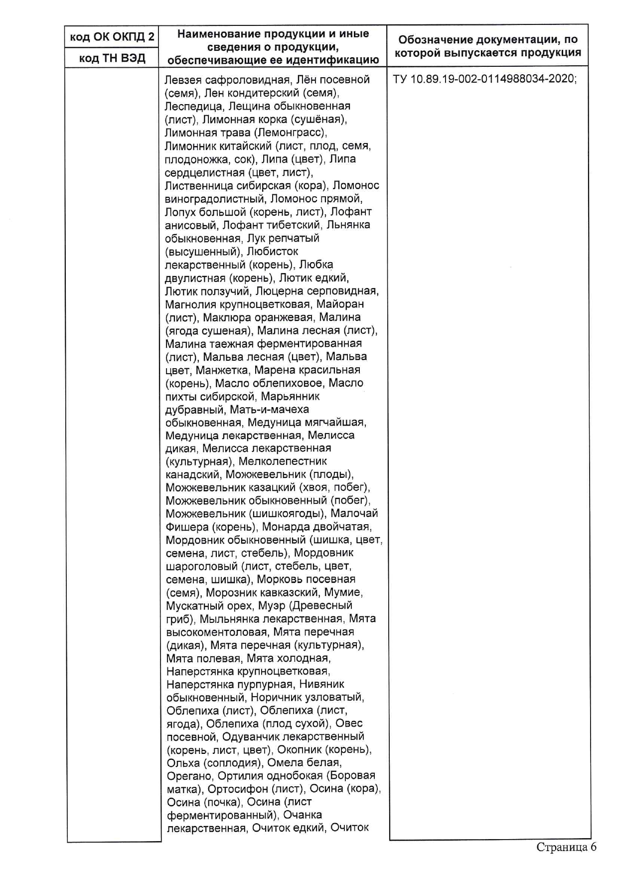 Правильные травы, Мята сушеная листья (для желудка, сна и нервной системы), россыпь, 100 г