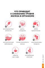 SDL, Железо (бисглицинат) + Витамин С, капсулы, 60 шт.